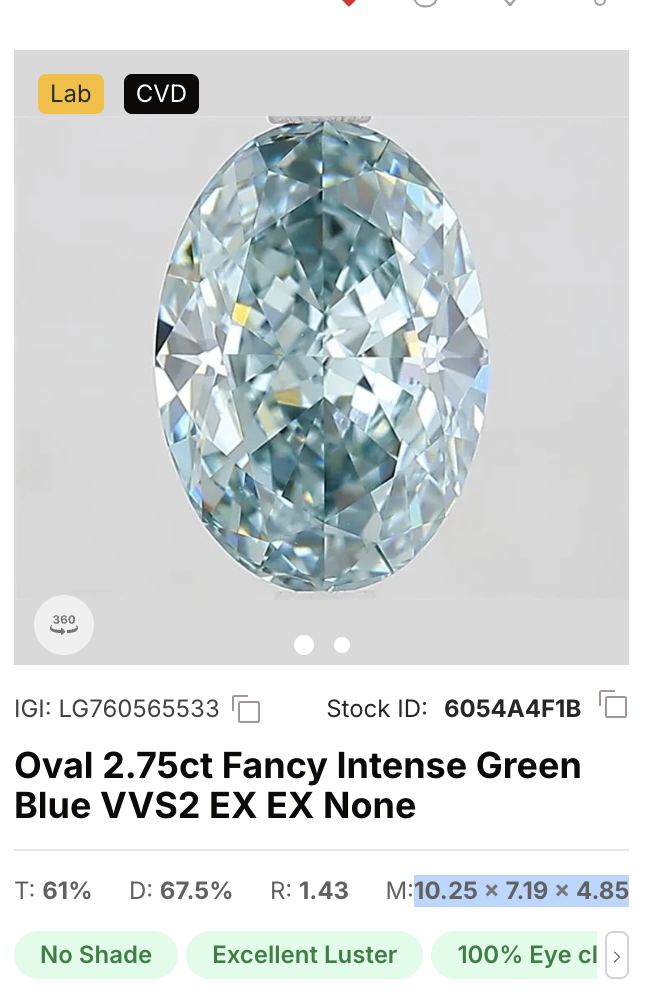 (Custom Listing) 4 Claw Oval Solitaire in 18k Yellow Gold