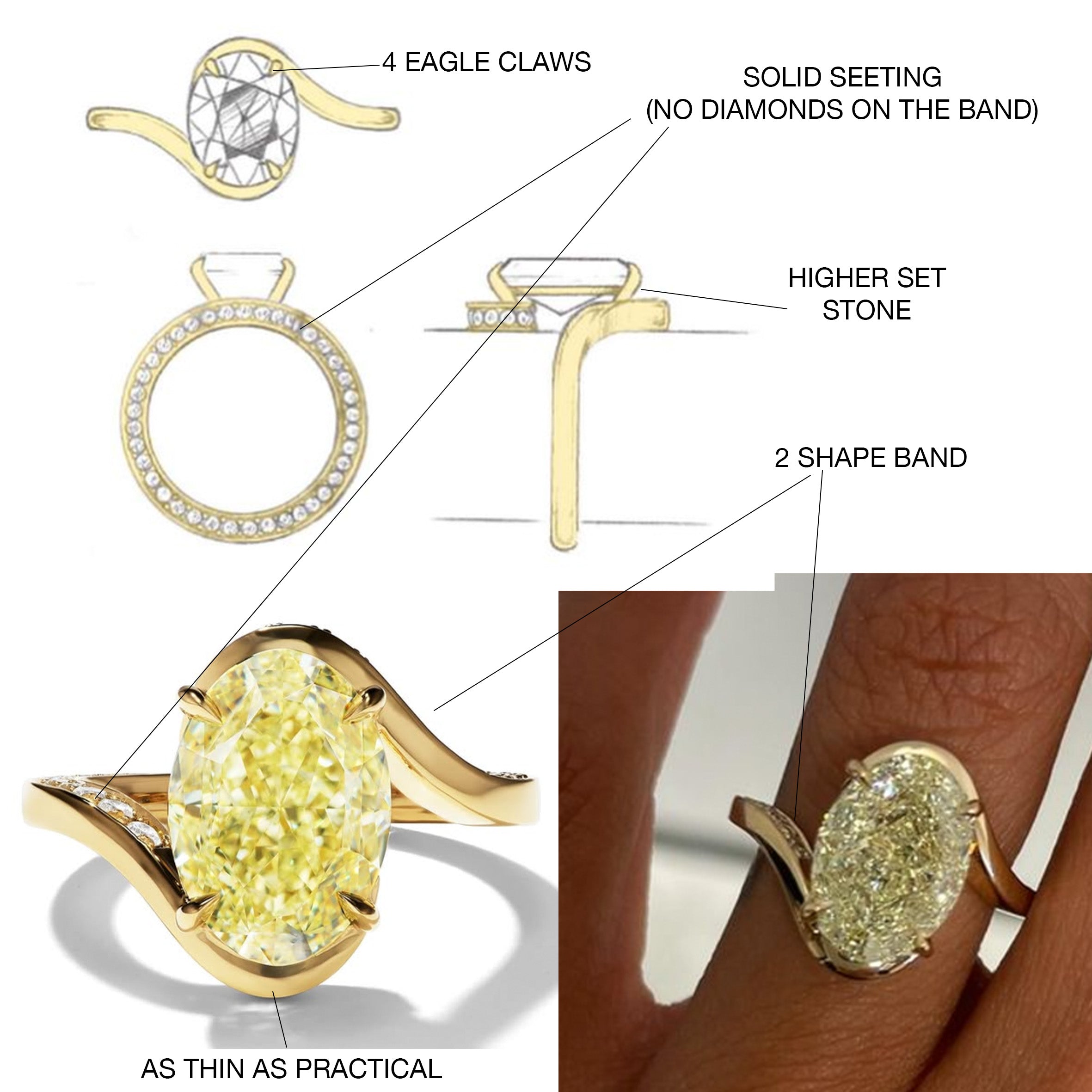 Custom Listing - Brady