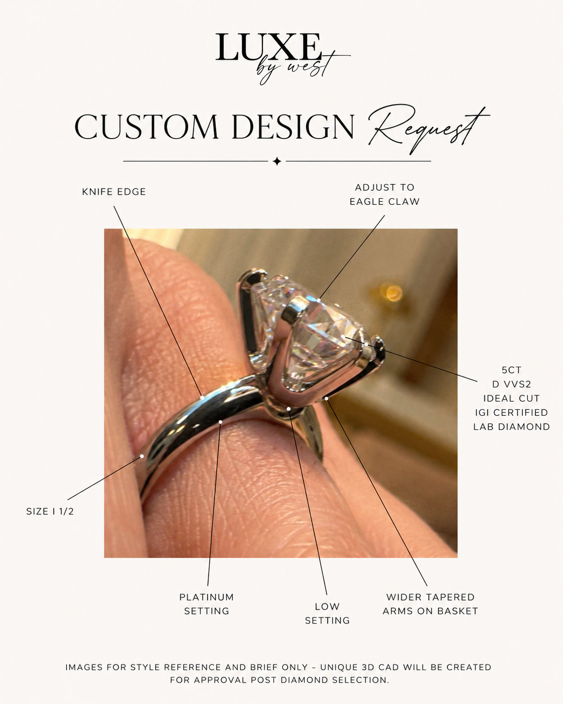 Custom Listing - Will