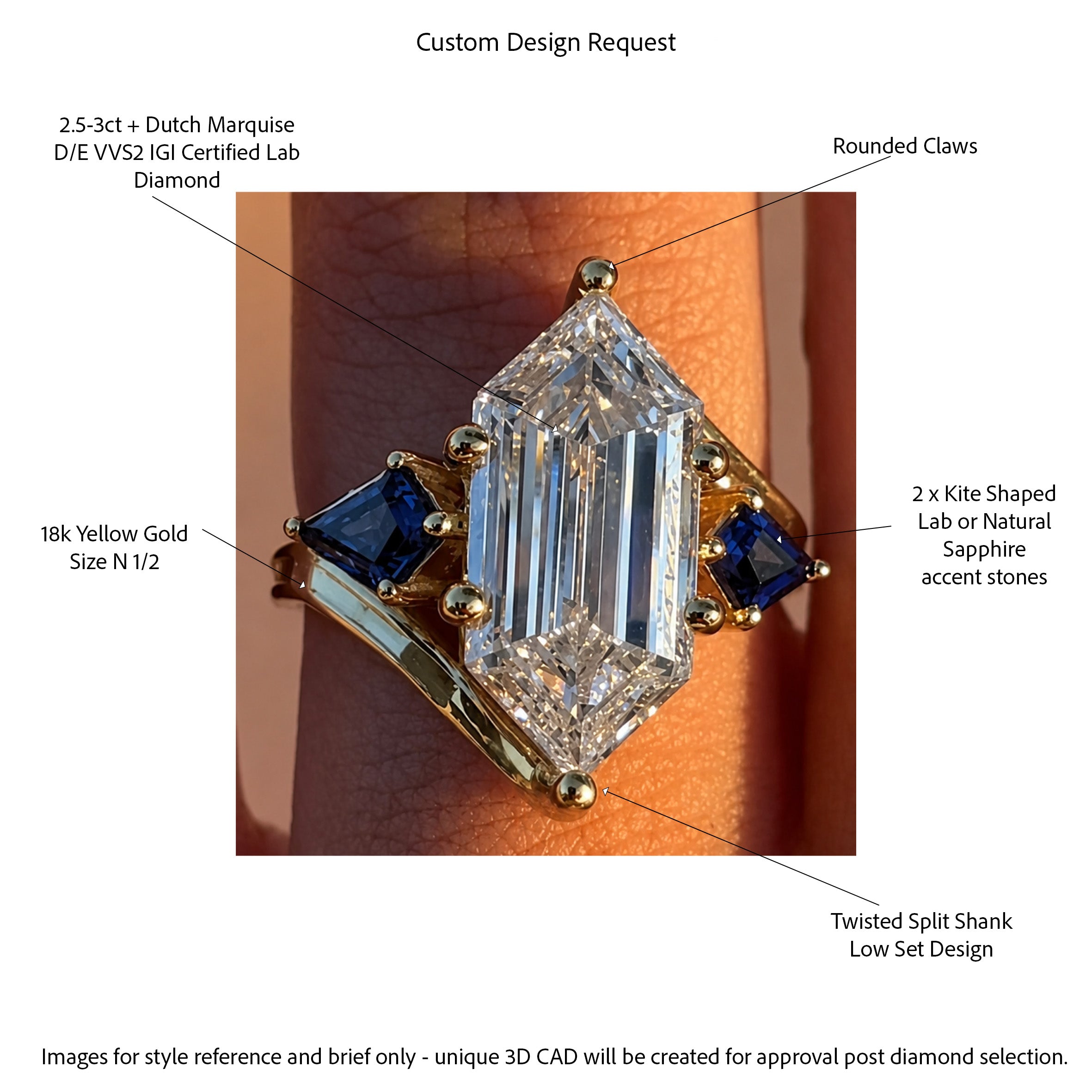 Custom Listing - Cooper