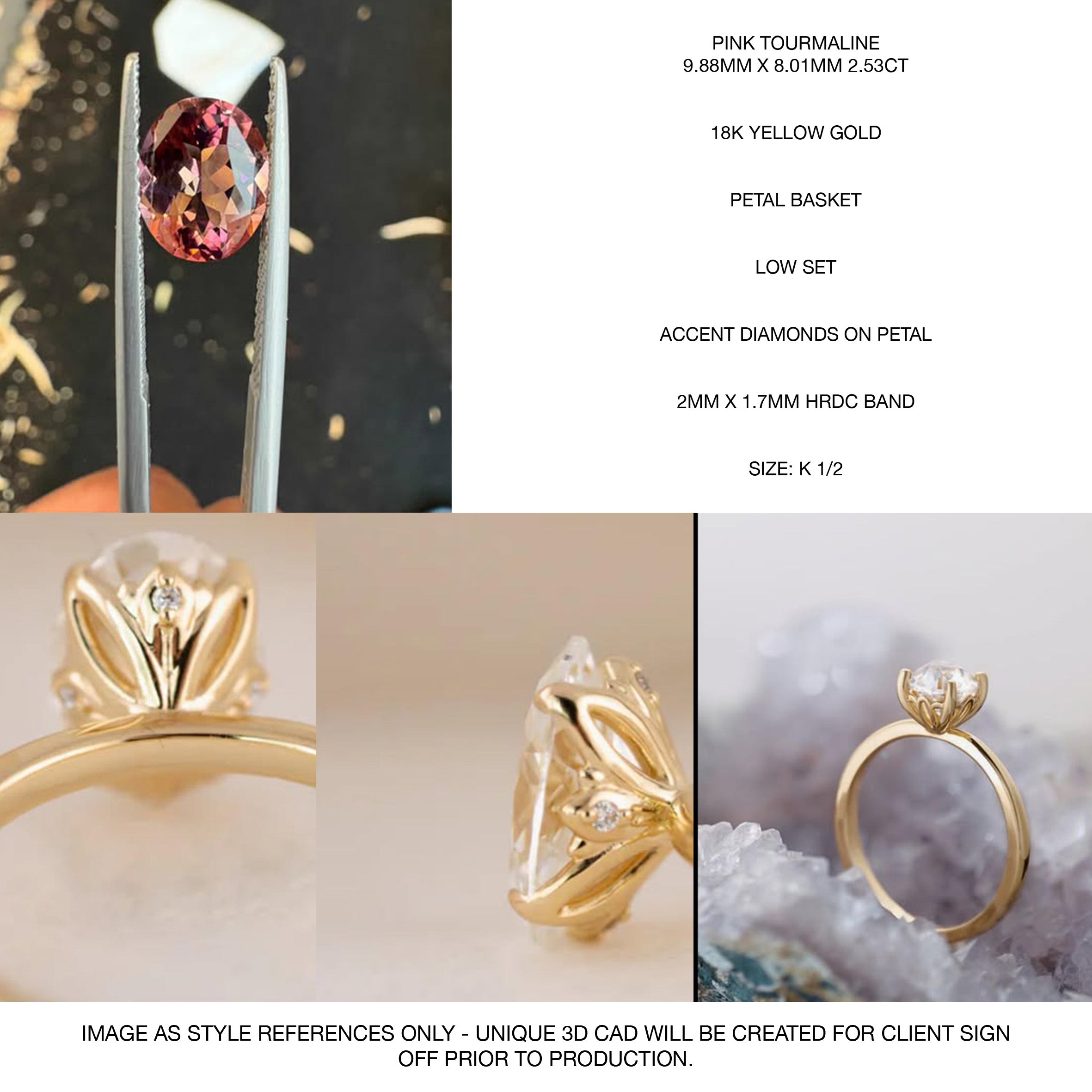 Custom Listing Sophie & Ross