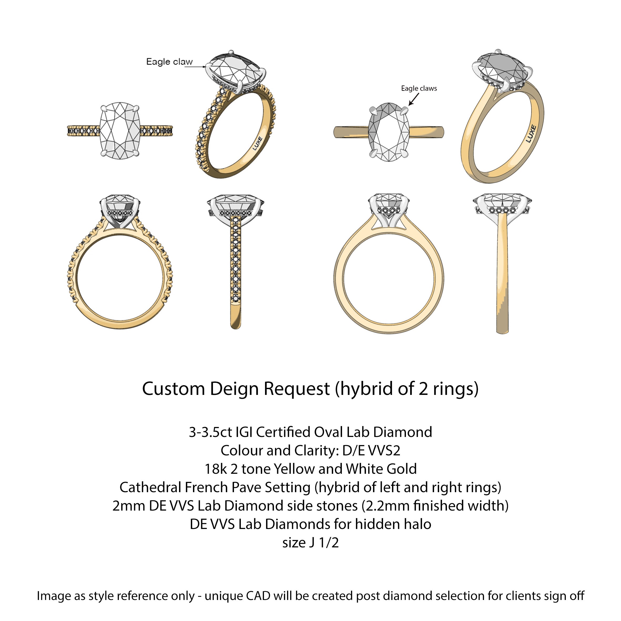Custom Listing Christopher D