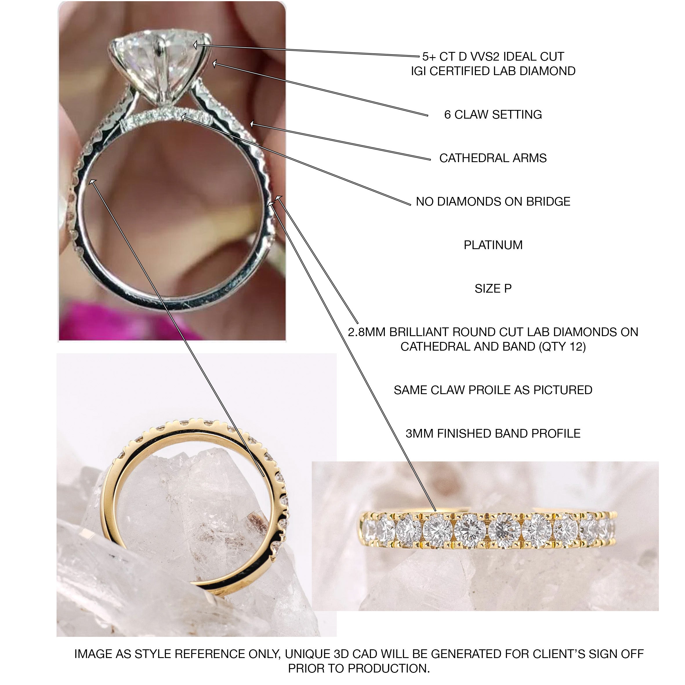 Custom Listing - Dallas N