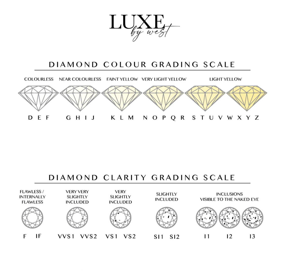 Billie Custom – 6 Claw Round Solitaire (Made to Order)