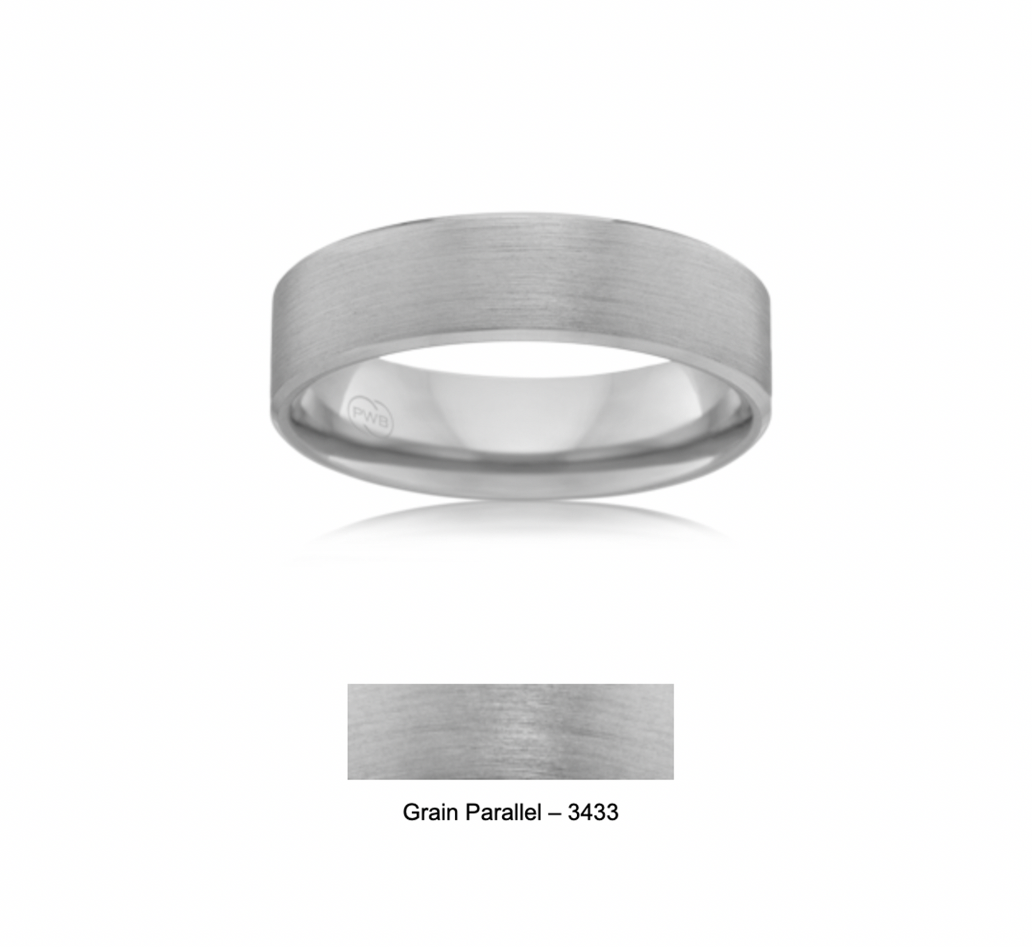 Custom Listing Ben and Prisca