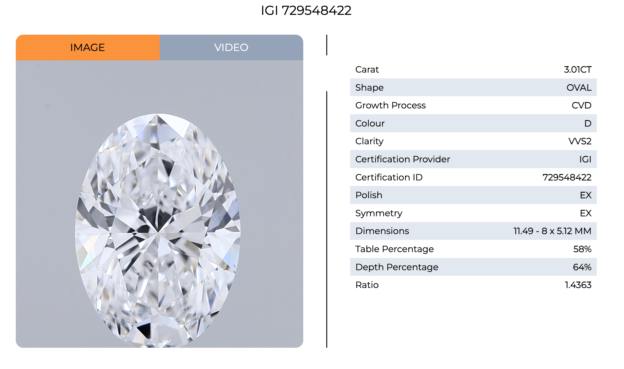 Bella 3.0 – Custom Listing (Tim)
