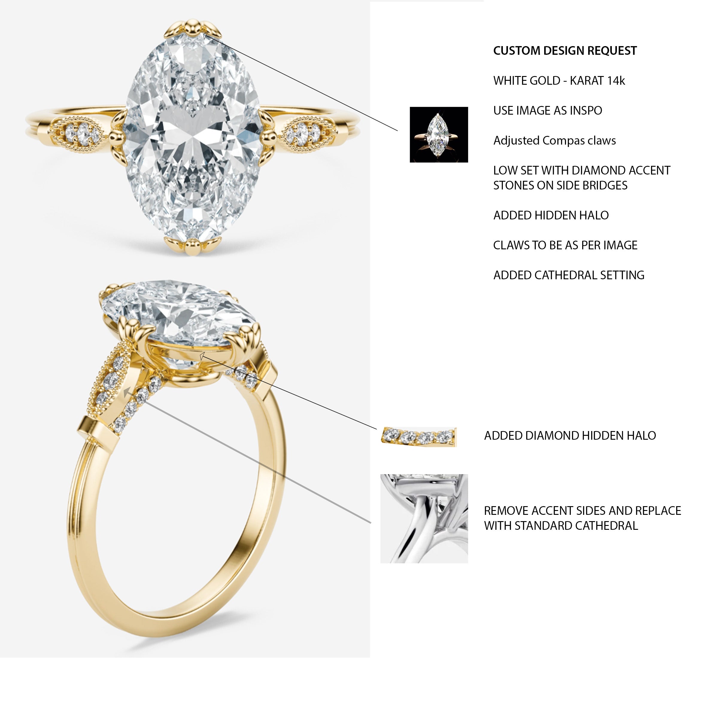 Custom Listing - Shailendra